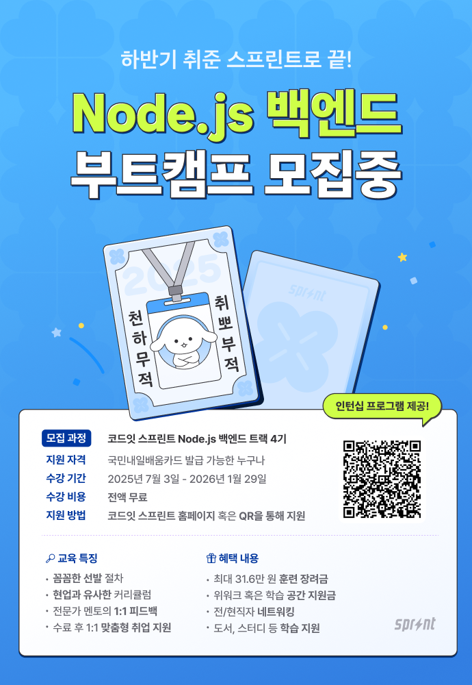 Contents image
